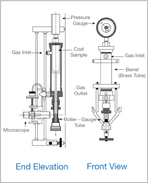 Apparatus